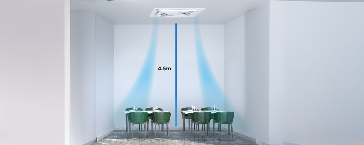 4,5 m Yüksek Tavan Modu