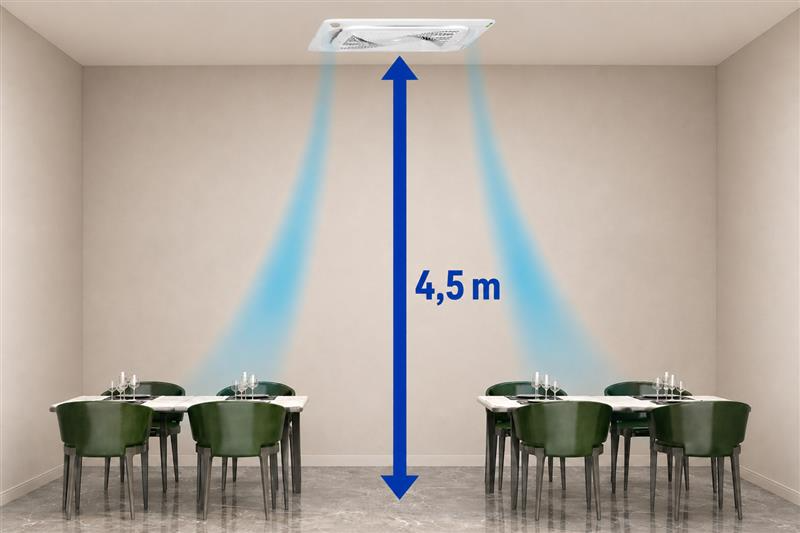 4,5 m Yüksek Tavan Modu